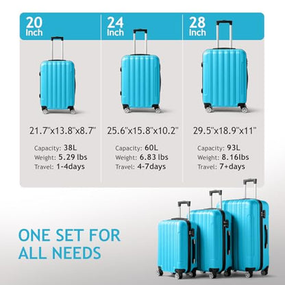 Karl home Luggage Set of 3 Hardside Suitcase Sets - Blue (20/24/28) - color: Blue, size: 3 Piece Set