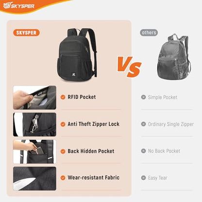 SKYSPER Anti Theft Hiking Backpack, 20L RFID Packable Travel Daypack, Lightweight Foldable Back Pack for Walking Daytrip - color: Black, size: Medium