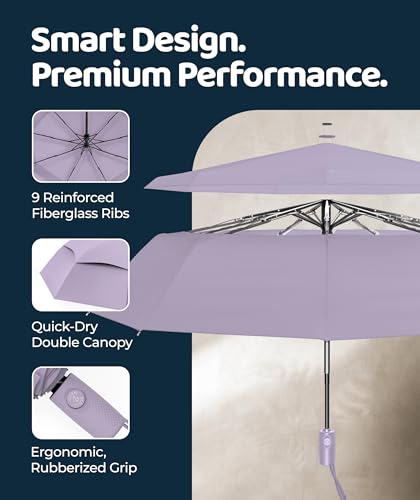 Windproof Travel Umbrella - Compact & Withstands Winds up to 100MPH, Strongest Premium Auto Folding Umbrella for Rain and Sun - Durable, Light & Portable for Women & Men, Fits Backpack & Cars - color: Pastel Lavender 1-Pack