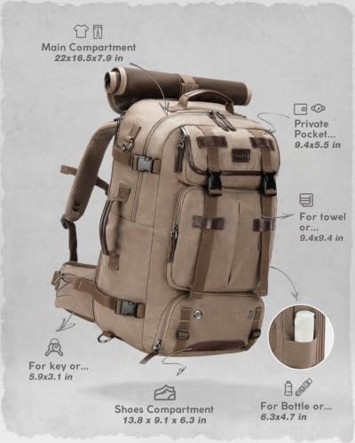 Gonex 40L Convertible Laptop Backpack, Airline Approved, Coffee Brown - color: Coffee Brown