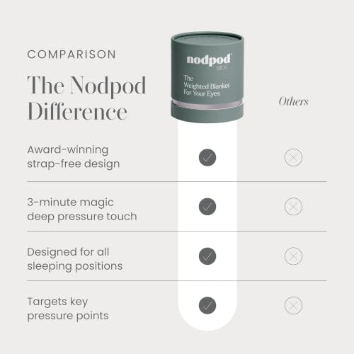 nodpod Mineralized Silk Gentle Pressure Sleep Mask, Weighted Eye Mask - color: Willow Silk