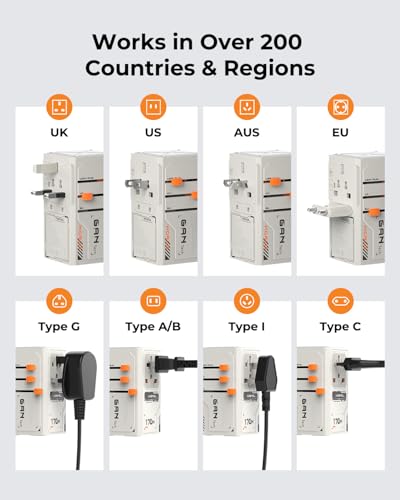 170W GaN Universal Travel Adapter for Europe/UK/US/AU/JP | 140W USB-C PD 3.1 Fast Charging for MacBook Pro, 3 USB-C & 1 USB-A, 2500W AC Outlet, Worldwide Travel Adapter