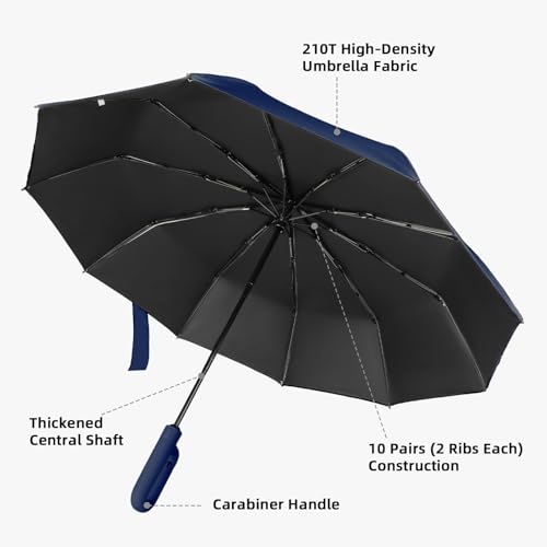 Compact Travel Umbrella, Carabiner Handle, Auto Open Close | 46-in canopy coverage, 41.7-in under-canopy diameter, 10 x 2 reinforced ribs, UPF 50+, clip-on carabiner handle. - color: Navy blue