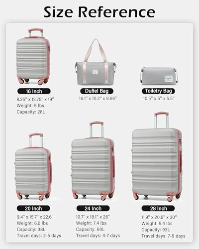 LONG VACATION Luggage Sets, 6 Piece, Hardshell Suitcase with Spinner Wheels - color: GREY-PINK, size: 6-Piece Set
