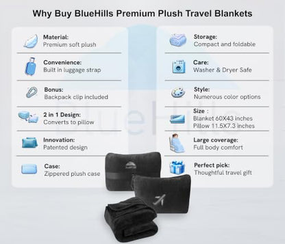 BlueHills Premium Soft Plush Mini Travel Blanket Pillow Flight Throw Black - color: Black-m05
