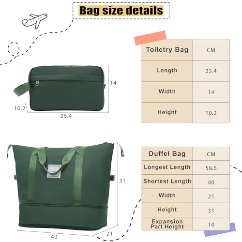Softside Luggage Set 3 Piece Expandable Spinner Suitcases with Duffel Bag, 22/26/30 in, Lightweight Travel Luggage