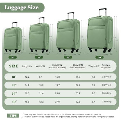 Merax 4-Piece Expandable Luggage Set,Softside Suitcase,Light Green - color: Light Green+18IN, style: Softside Luggage(22/26/30)