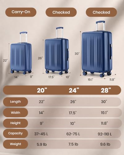 Kono 3 Piece Expandable Luggage Set with Spinner Wheels Hardshell, Navy - color: Navy, size: 3 Piece Set (20"/24"/28")