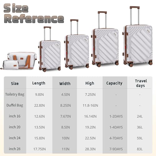 Rosamo 6-Piece Hard Shell Expandable Luggage Set, Airline Approved Carry-On - color: Silver