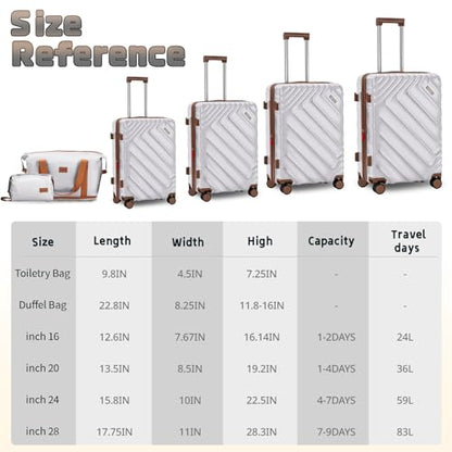 Rosamo 6 Piece Luggage Set Expandable Hardside, 20in Suitcase with Matching Travel Bags, 22x14x9 Airline Approved Carry On, TSA Lock & Spinner Wheels, ABS+PC - color: Silver, size: 6PC Set (16"/20"/24"/28"/TB/DB)