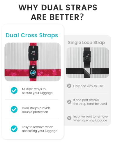 Travelkin Luggage Straps TSA Approved, Suitcase Straps with TSA Lock - color: Sakura