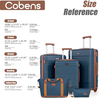 Cobens Luggage Sets 5 Piece with Spinner Wheels, 20/24/28inch - color: Navy