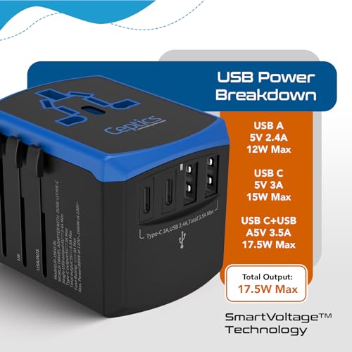 Ceptics 5 in 1 Universal Travel Adapter, 2 USB-A + 2 USB-C, 4 Plug Outputs - color: Blue