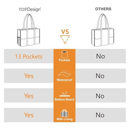 TOPDesign Utility Water Resistant Tote Bag with 13 Pockets, Zipper Closure - color: Blue Camouflage, size: Medium