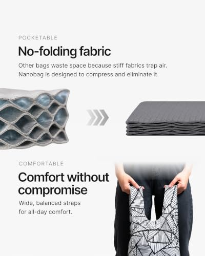 Nanobag Daypack 16L Ultralight Packable Foldable Travel Backpack for Hiking - color: Lemons