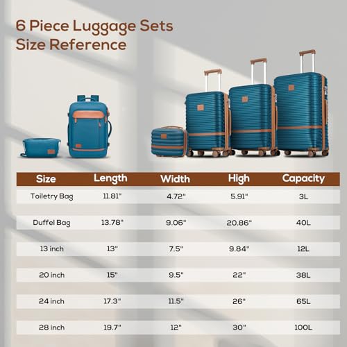 Joyway Expandable Luggage Sets 5 Piece, Lightweight Hard Shell Travel Suitcase Set with Spinner Wheels and TSA Lock, Blue - color: Blue, size: 6 piece set（13/20/24/28）