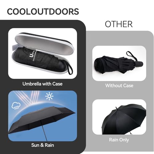 Mini Umbrella for Travel, Compact Folding Umbrella with Case - color: Black