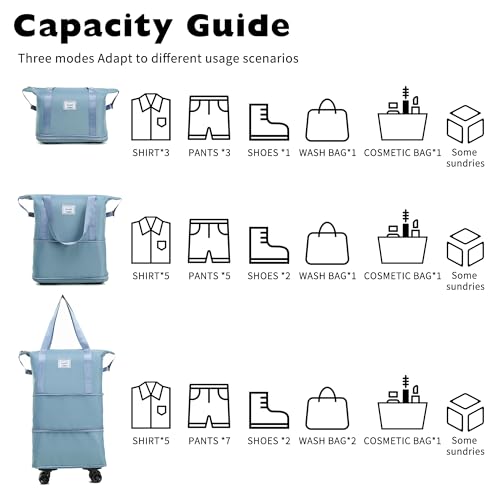 Travel Rolling Duffel Bag with Removable Wheels,Expandable Foldable Carry-On Luggage for Trip or Hospitalization - color: blue