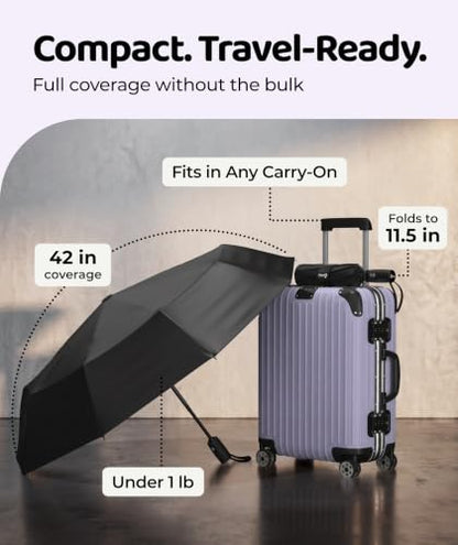Windproof Travel Umbrella - Compact & Withstands Winds up to 100MPH, Strongest Premium Auto Folding Umbrella for Rain and Sun - Durable, Light & Portable for Women & Men, Fits Backpack & Cars - color: Starry Night