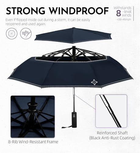 Windproof Travel Umbrella, Compact auto open/close Umbrellas for Rain - color: Navy