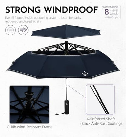 Windproof Travel Umbrella, Compact auto open/close Umbrellas for Rain - color: Navy