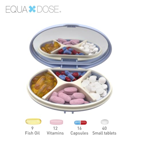 Equadose Oval Compact Pill Case, Portable Organizer with Mirror, Blue - color: Oval/Blue