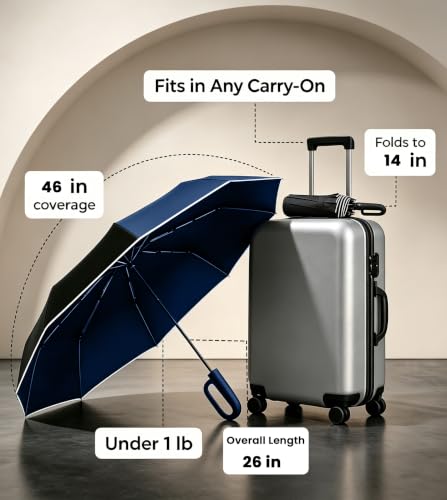 MRTLLOA Compact Travel Umbrella, 10 Ribs Windproof UV Protection - color: Navy Blue