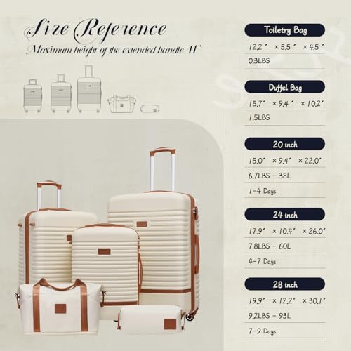 Coolife Luggage Set Carry On Suitcase,5 piece, Gray Pink(DB/TB/20/24/28) - color: Gray+Pink, size: 5 piece set