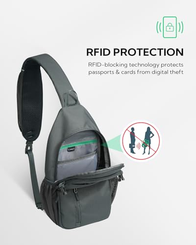 WATERFLY Small Crossbody Sling Bag: RFID Travel Hiking Daypack Man Woman - color: Dark Grey