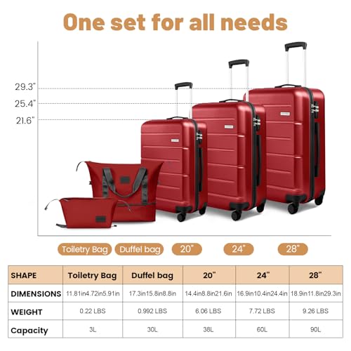 3-Piece Luggage Set with Carry On Luggage Set 22x14x9 Airline Approved, ABS Hardside Suitcase with 8 Spinner Wheels & TSA Lock, Expandable Suitcase for Men & Women (20/TB/DB Red) - color: Red, size: (20/DB/TB)-Expandable