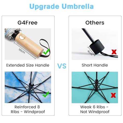 G4Free Windproof Travel Umbrella with Large Wooden Handle 46" Canopy - color: Silver/Sky