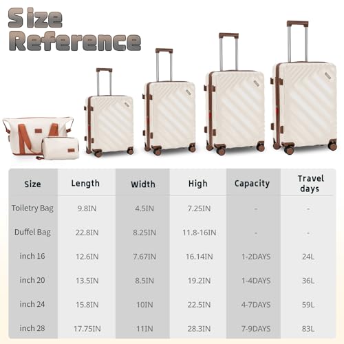 Rosamo 6-Piece Hard Shell Expandable Luggage Set, Airline Approved Carry-On - color: Beige