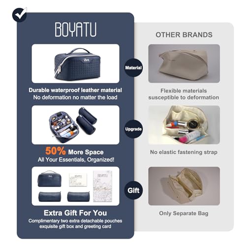 BOYATU Travel Makeup Bag Cosmetic Bags for Women: 3 Pcs Set Make up Bag - color: L40 Blue