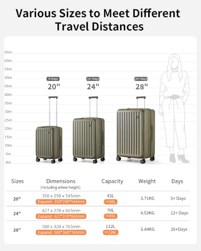 28 Inch Checked Luggage Expandable Top Opening Trunk Luggage with Spinner Wheels, Lightwight Hardside Travel Suitcase for Women Men, Plain Grey - color: Plain Grey, size: 28 inch Checked-Large