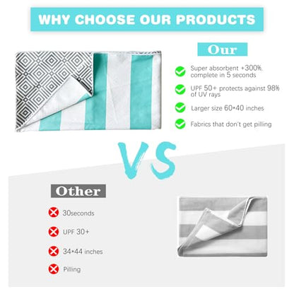 2 Pack Microfiber Beach Towel, 75'' x 35'' Quick Dry Beach Towel | Extra Large Beach Towel, Sand-Free Pool & Travel Towels for Adults, Soft Breathable and Lightweight - color: 2 Pack- Blue Green