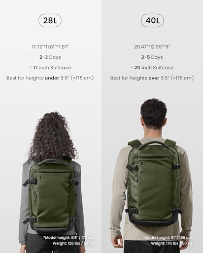 tomtoc Travel Backpack 28L,TSA Personal Item Bag Flight Approved,PFAS Free - color: Green-ripstop, size: 28L