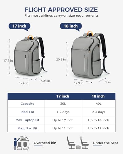 Ponhog 17 Inch Laptop Backpack for Men Grey - color: D-grey, size: 17 Inch
