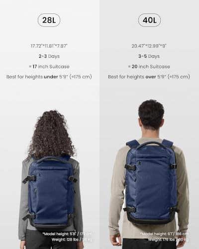 tomtoc Travel Backpack 28L,TSA Personal Item Bag Flight Approved,PFAS Free - color: Dark Blue-ripstop, size: 28L