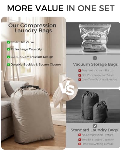 Travel Laundry Bag, Pump-Free Vacuum Compression Dirty Clothes Bag, Extra Large Reusable Waterproof & Washable Laundry Bag, Ideal for Suitcases, Road Trip Essentials, Gray, 1 Pack (XL) - color: Gray, size: 24"L x 34"W x 7.5"H