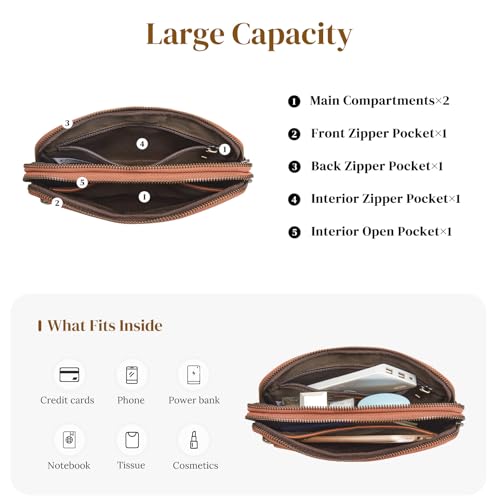 S-ZONE Fanny Packs for Women Genuine Leather RFID Blocking Crossbody Sling - color: Cognac