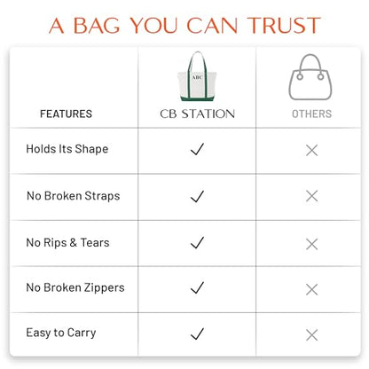 CB STATION Medium Classic Personalized Monogram Canvas Tote Bag for Women – Customized Gift for Birthday, Wedding - color: Emerald