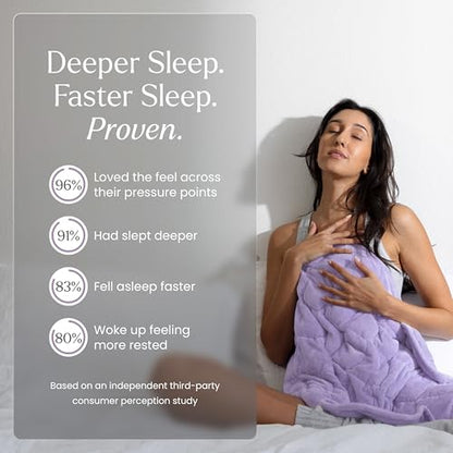 nodpod Body 6.5lb Patented Compact Weighted Blanket - color: Wisteria