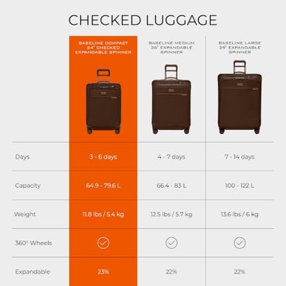 Briggs & Riley Baseline Compact 24 Inch Softside Checked Luggage, Chocolate - color: Chocolate, size: 24" Checked