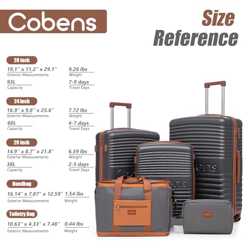 Cobens Luggage Sets 5 Piece, Suitcases with Wheels, 20"/24"/28",Gray - color: Gray, size: 5 Piece Sets (20/24/28/DB/TB)