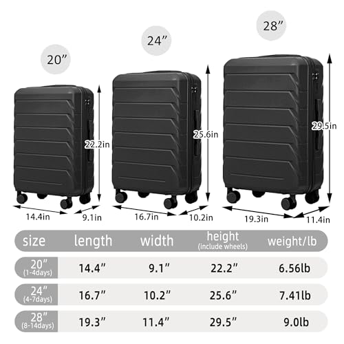 Suitcases ABS Hard Shell Luggage Sets - color: Black and Brown, size: 20/24/28 Inch