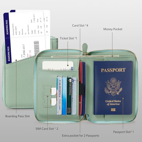 CoBak Passport Holder Cover with Safe Zipper Closure - color: Agave Green