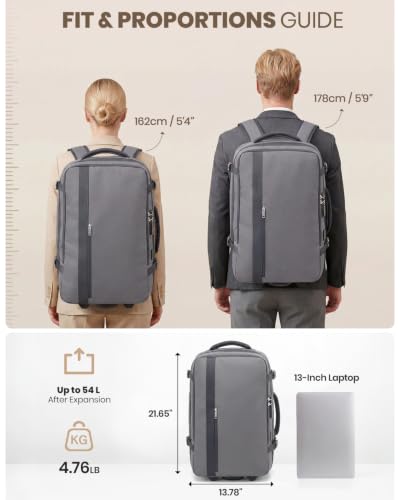 Fanwoli Rolling Vacuum Backpack Travel,One-Button Compression,TSA Carry-On - color: Grey