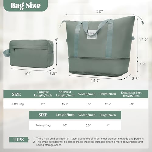 Merax Luggage Set 6 Piece,Lightweight Hardshell Suitcase with Wheels - color: Army Green(6 piece)