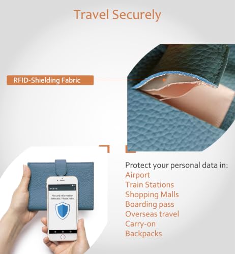 Leather RFID Blocking Slim Passport Holder for Travel Women - color: Denim Blue