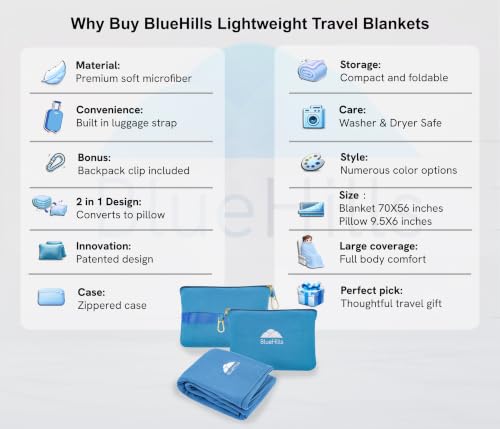 BlueHills Premium Soft Lightweight Travel Blanket Pillow Compact Teal Blue - color: L03-teal